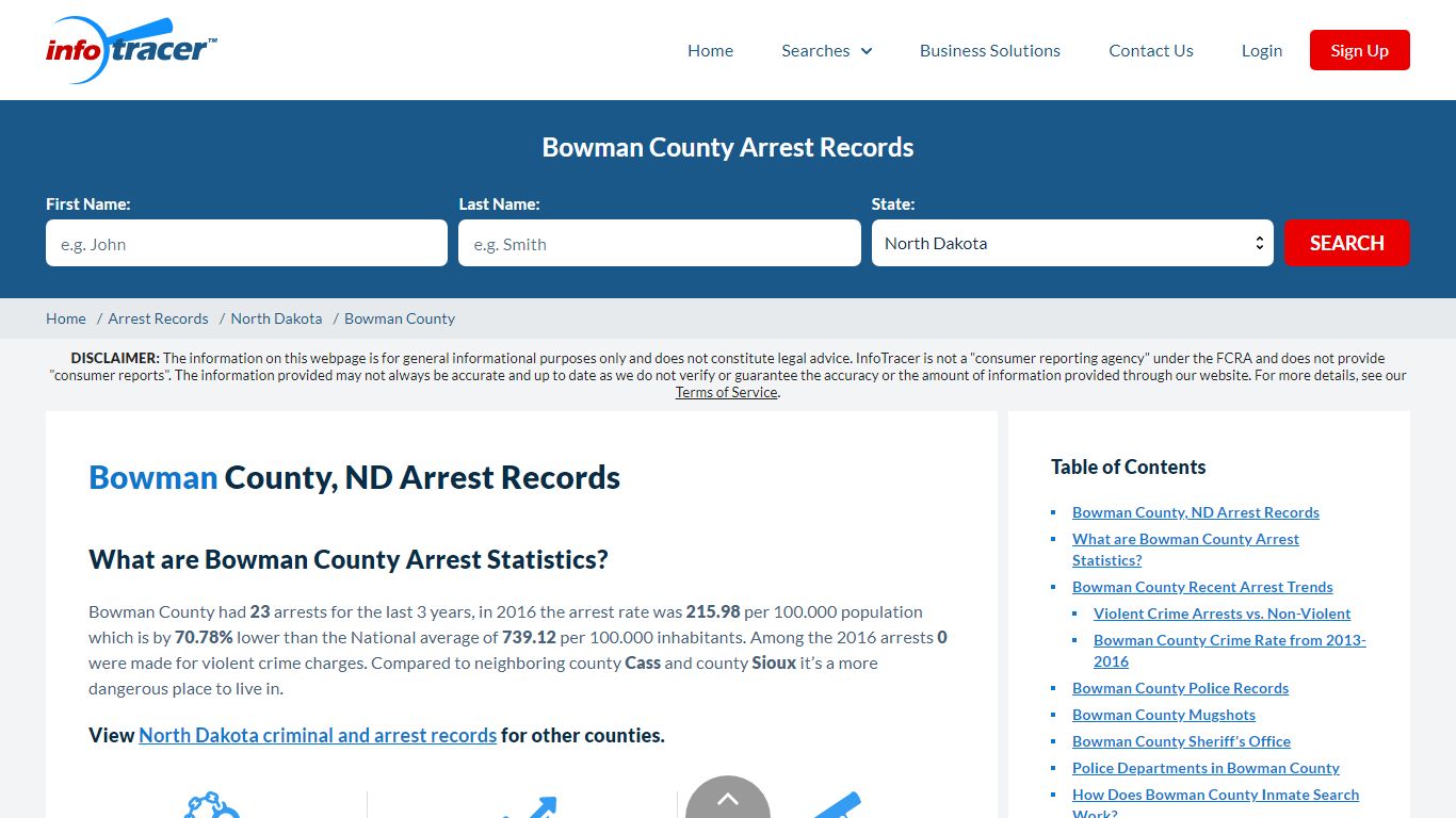 Bowman County, ND Arrests, Mugshots & Jail Records - InfoTracer